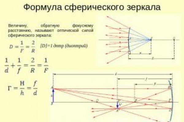 Кракен маркет что это такое